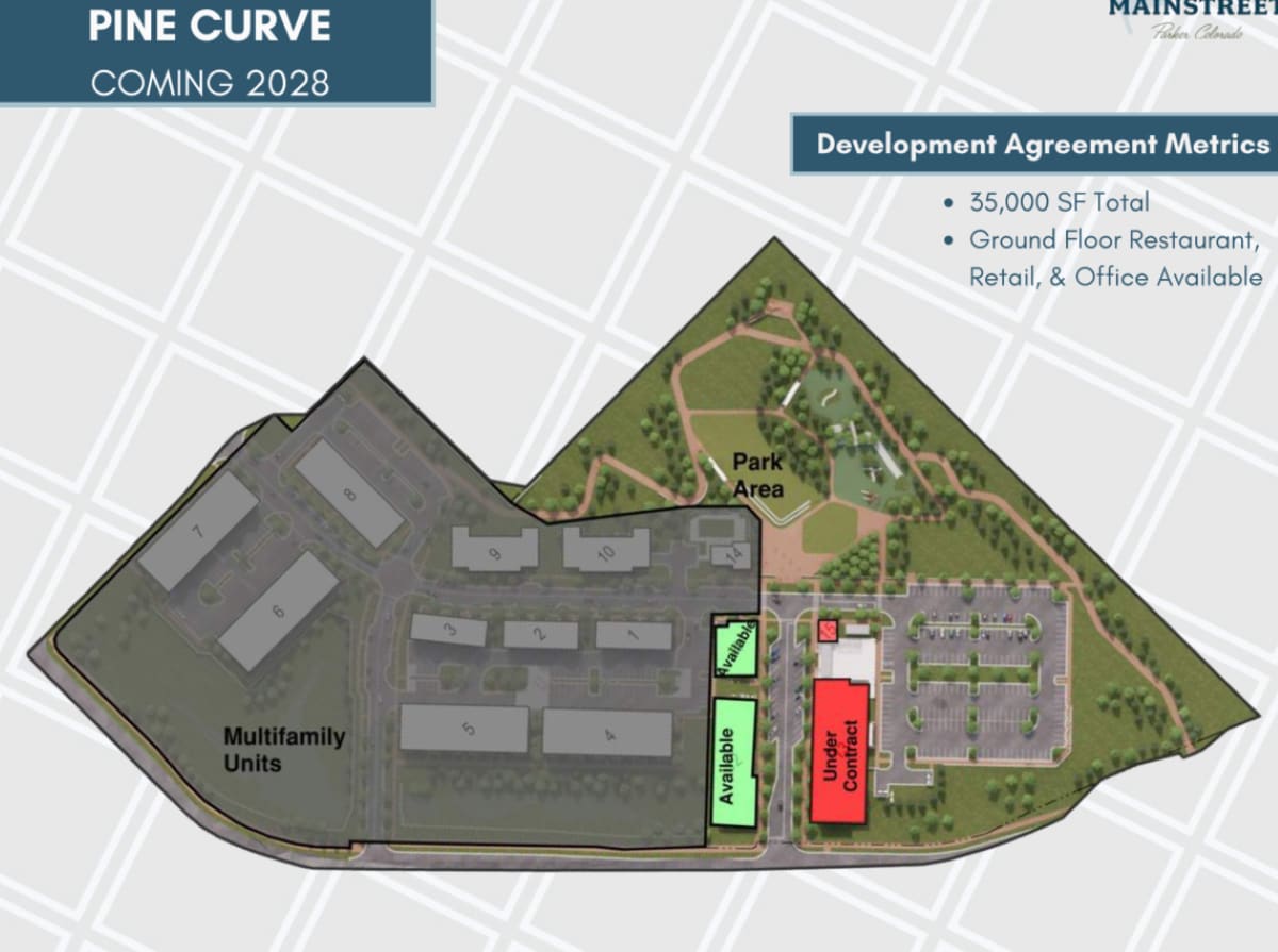 20129 East Mainstreet, Parker, CO for Sale