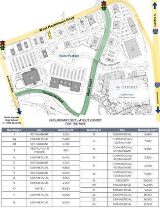 North Augusta, SC Commercial Land - Martintown Rd