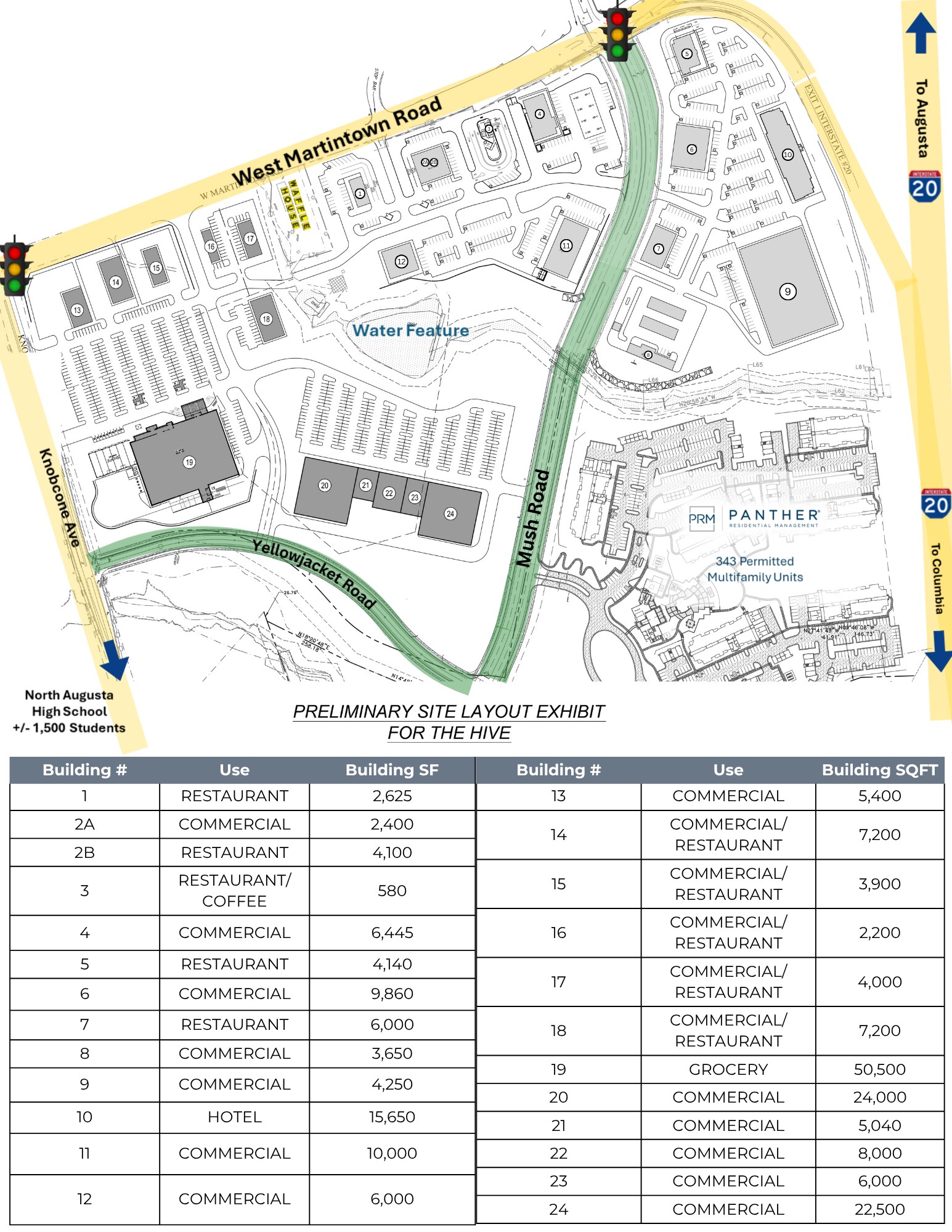 Martintown Rd, North Augusta, SC for Rent