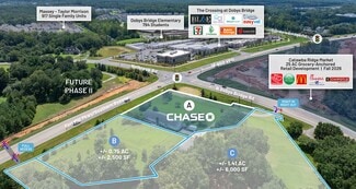 Fort Mill, SC Retail - 1918 N Dobys Bridge Rd
