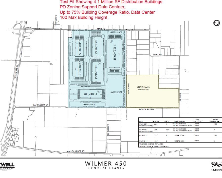 600 Mars Rd, Wilmer, TX for Sale