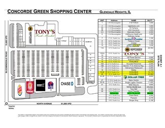 Glendale Heights, IL Retail - 19-171 E North Ave Glendale Heights, IL Retail - 19-171 E North Ave