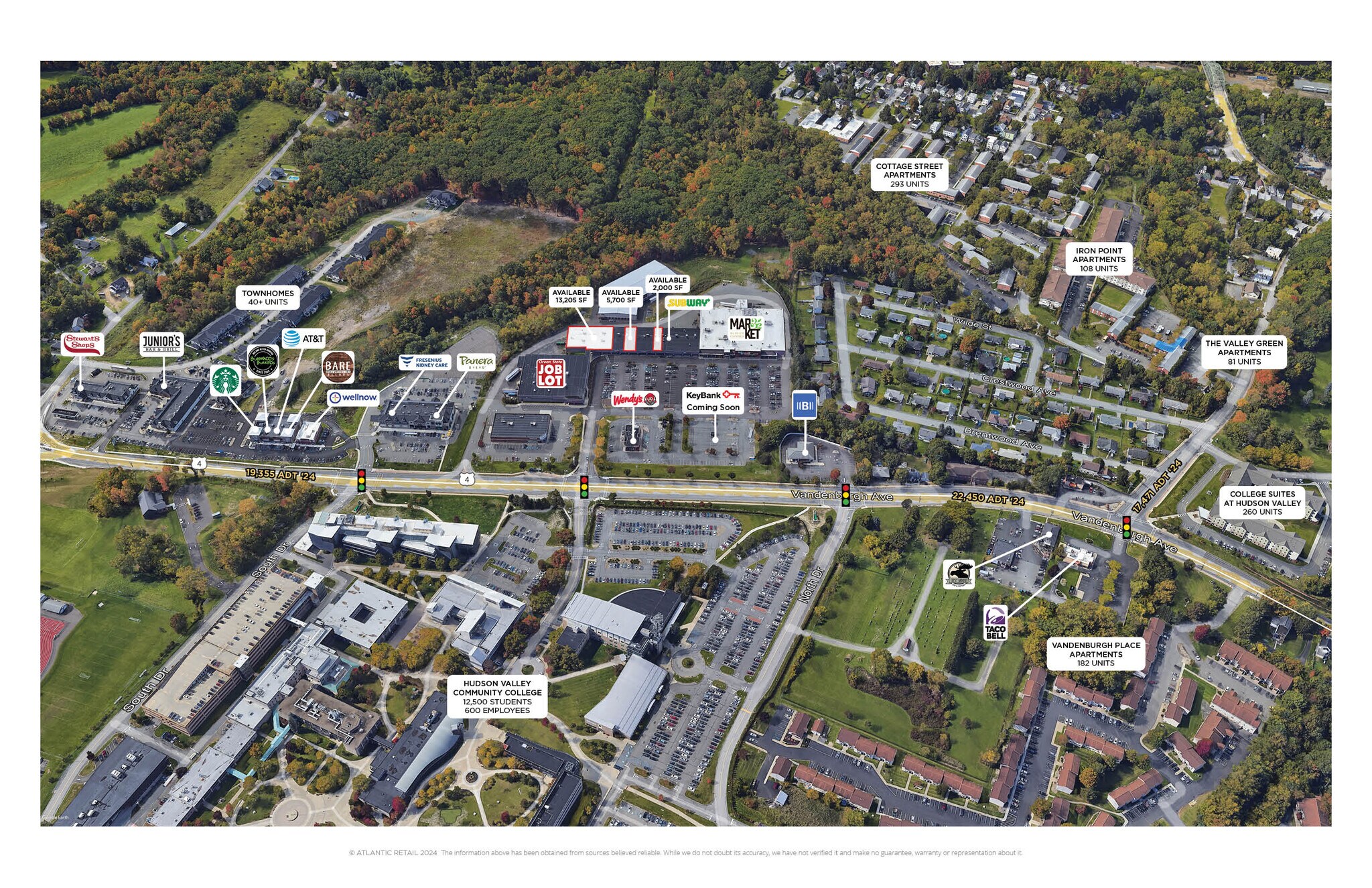 75-81 Vandenburgh Ave, Troy, NY for Rent