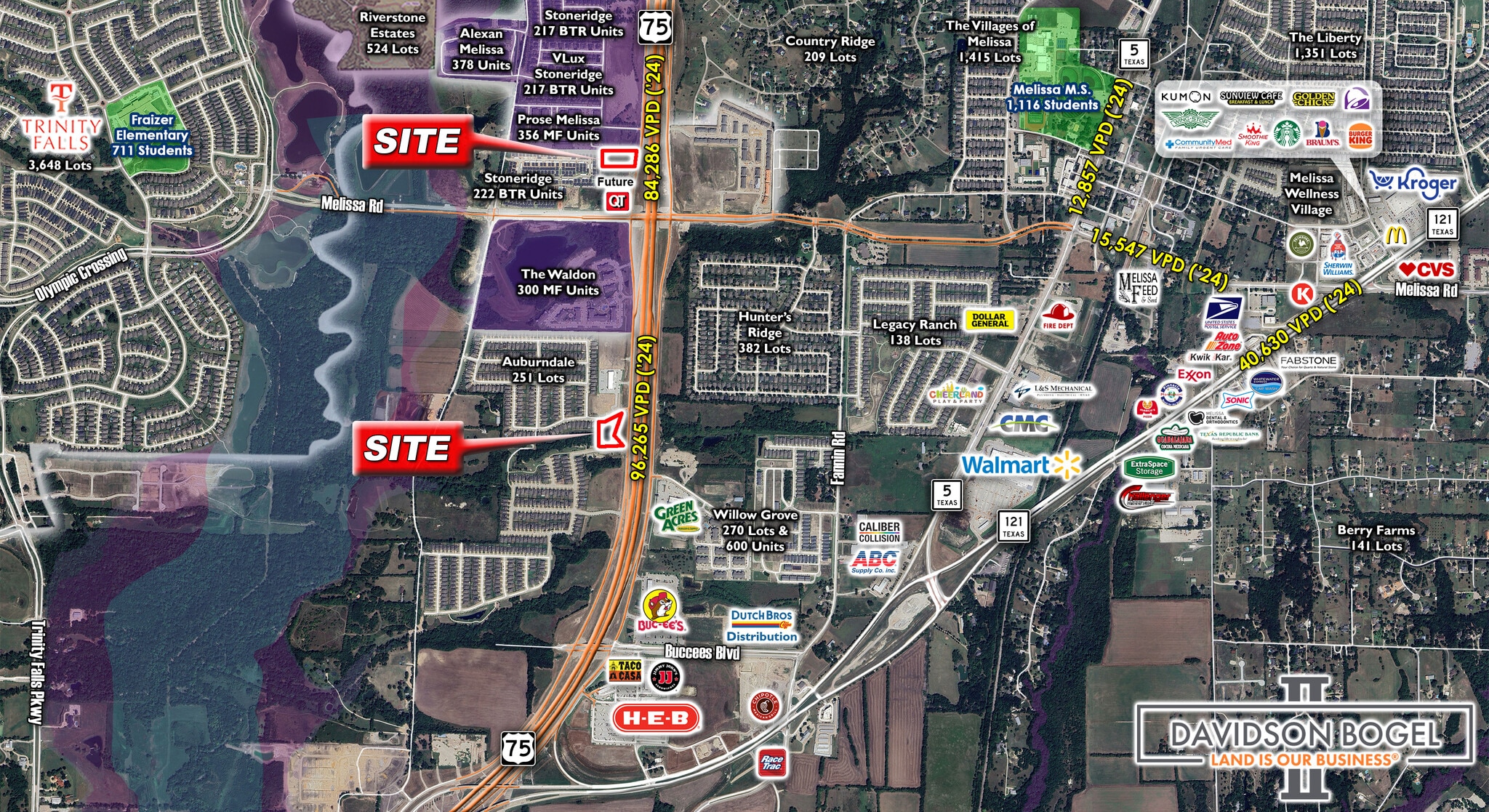 NWQ & SWQ - U.S. 75 & Melissa Rd., Melissa, TX for Sale