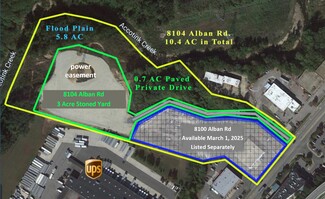 Springfield, VA Industrial Land - 8104 Alban Rd