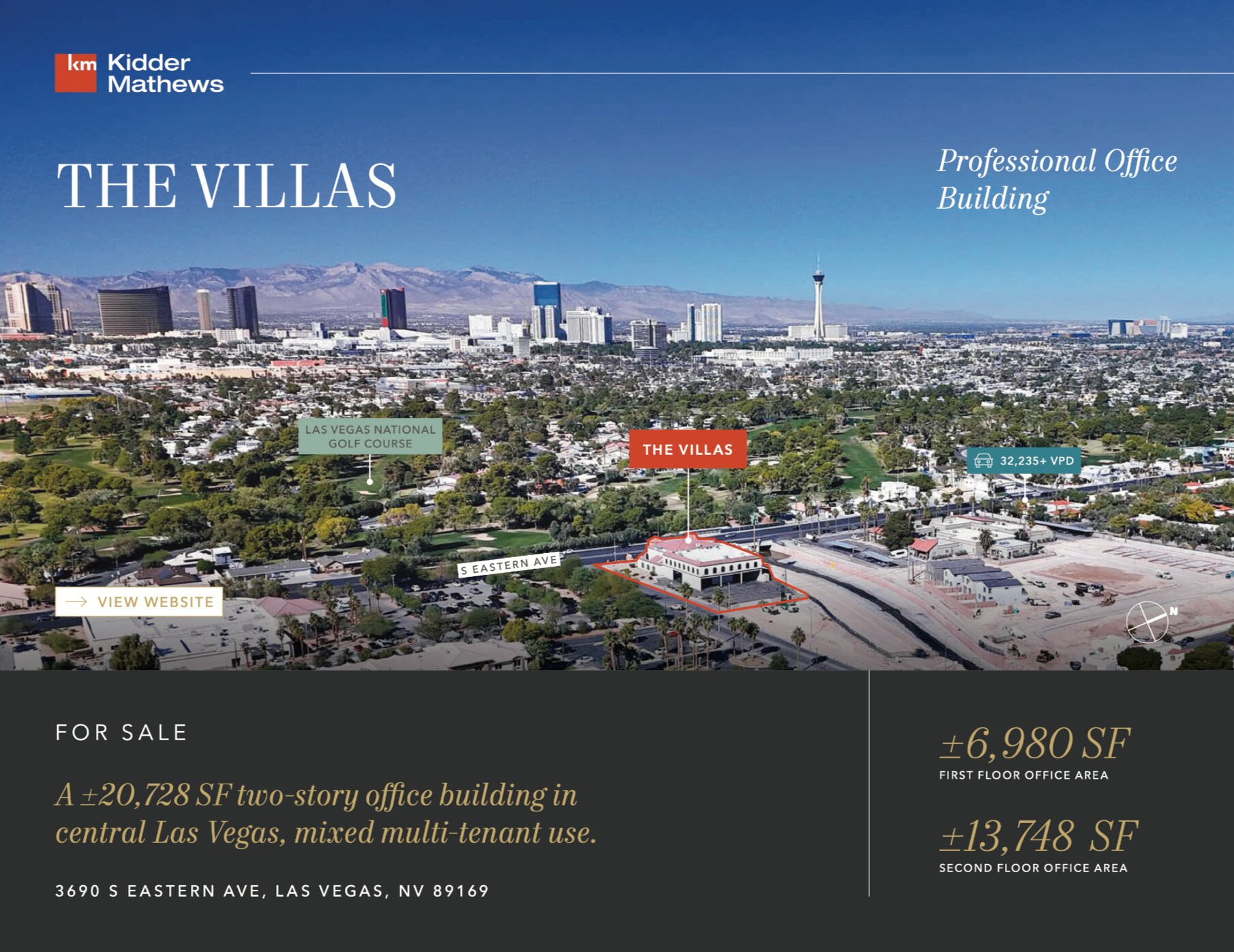 3690 S Eastern Ave, Las Vegas, NV for Sale