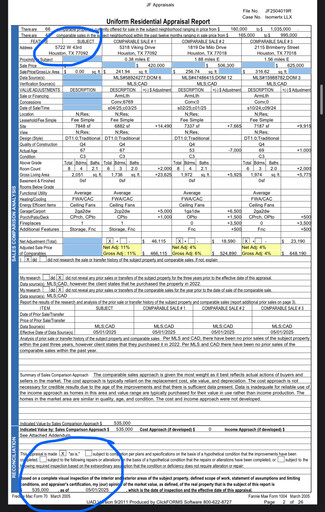 Houston, TX Residential Income - 5722 W 43rd St