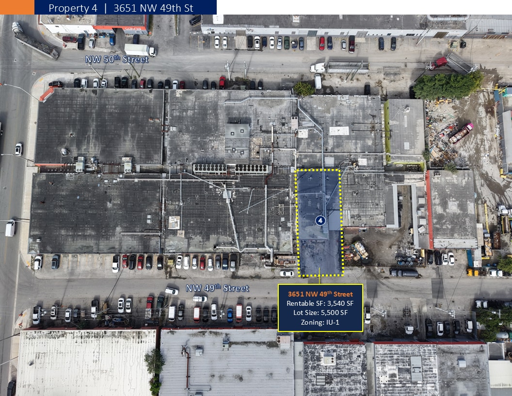3651 NW 49th St, Miami, FL for Sale