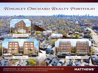 Kingsley Orchard Realty Portfolio Kingsley Orchard Realty Portfolio