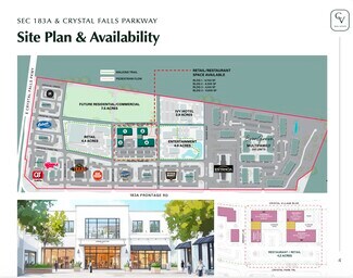 Leander, TX Commercial Land - 1416 Sparkle Ln