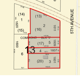Columbus, GA Commercial Land - 1601 5th Ave