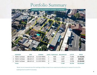 1st Street Properties