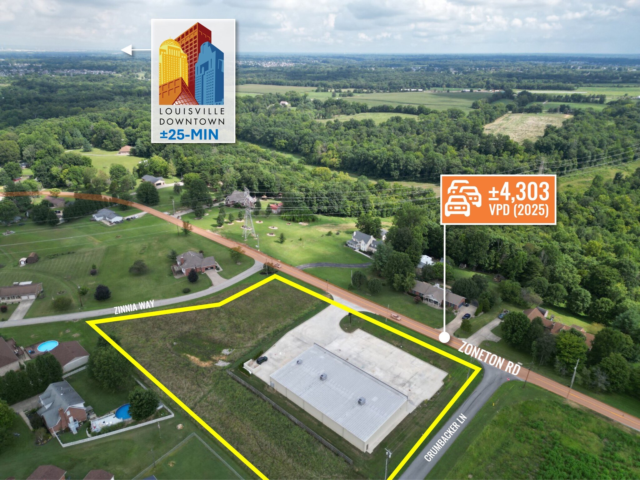 1841 Zoneton Rd, Shepherdsville, KY for Sale