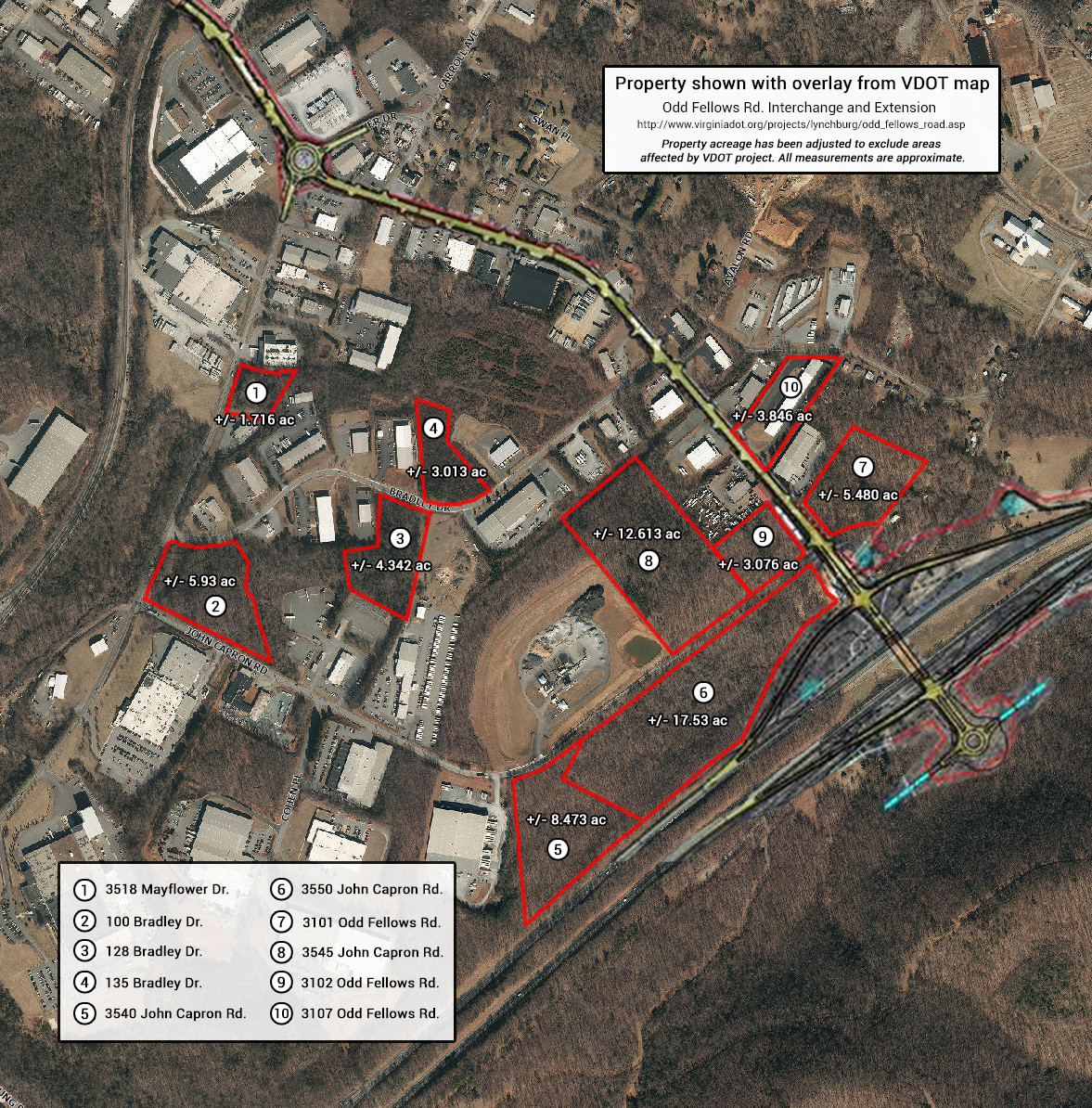 First Lynchburg Industrial Park, Lynchburg, VA for Sale