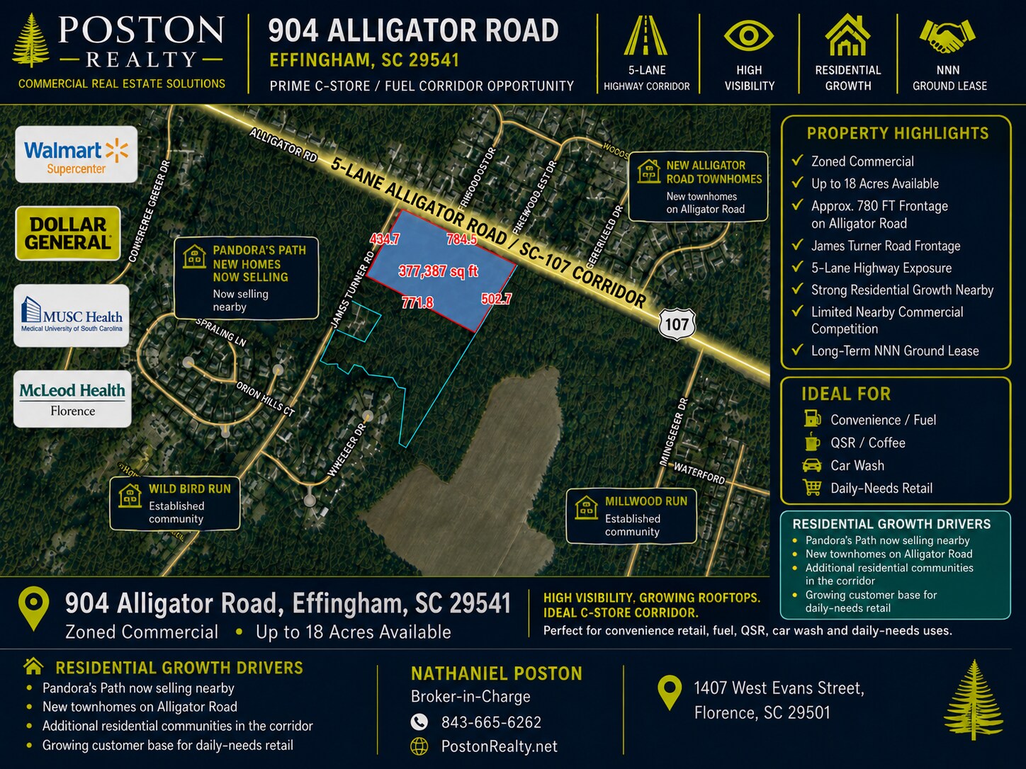 James Turner Rd, Effingham, SC for Rent