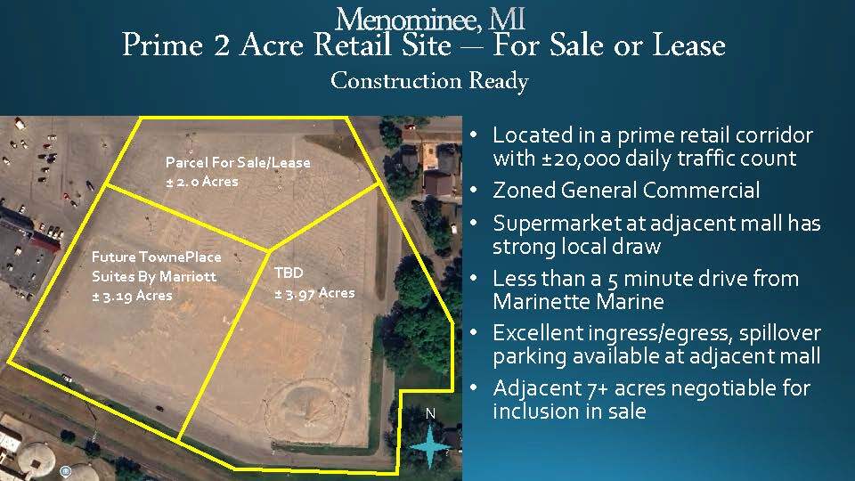 1101 7th Avenue, Menominee, MI for Sale