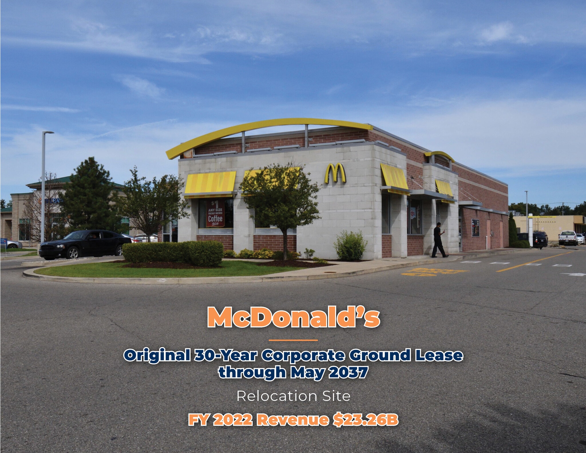 28720 Northwestern Hwy, Southfield, MI for Sale