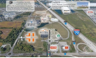 Greenfield, IN Retail - N Gateway Shoppes