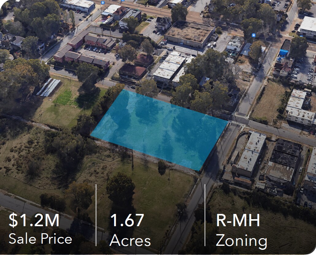 1440 Court Ave Memphis, TN 38104 Land Property for Lease on