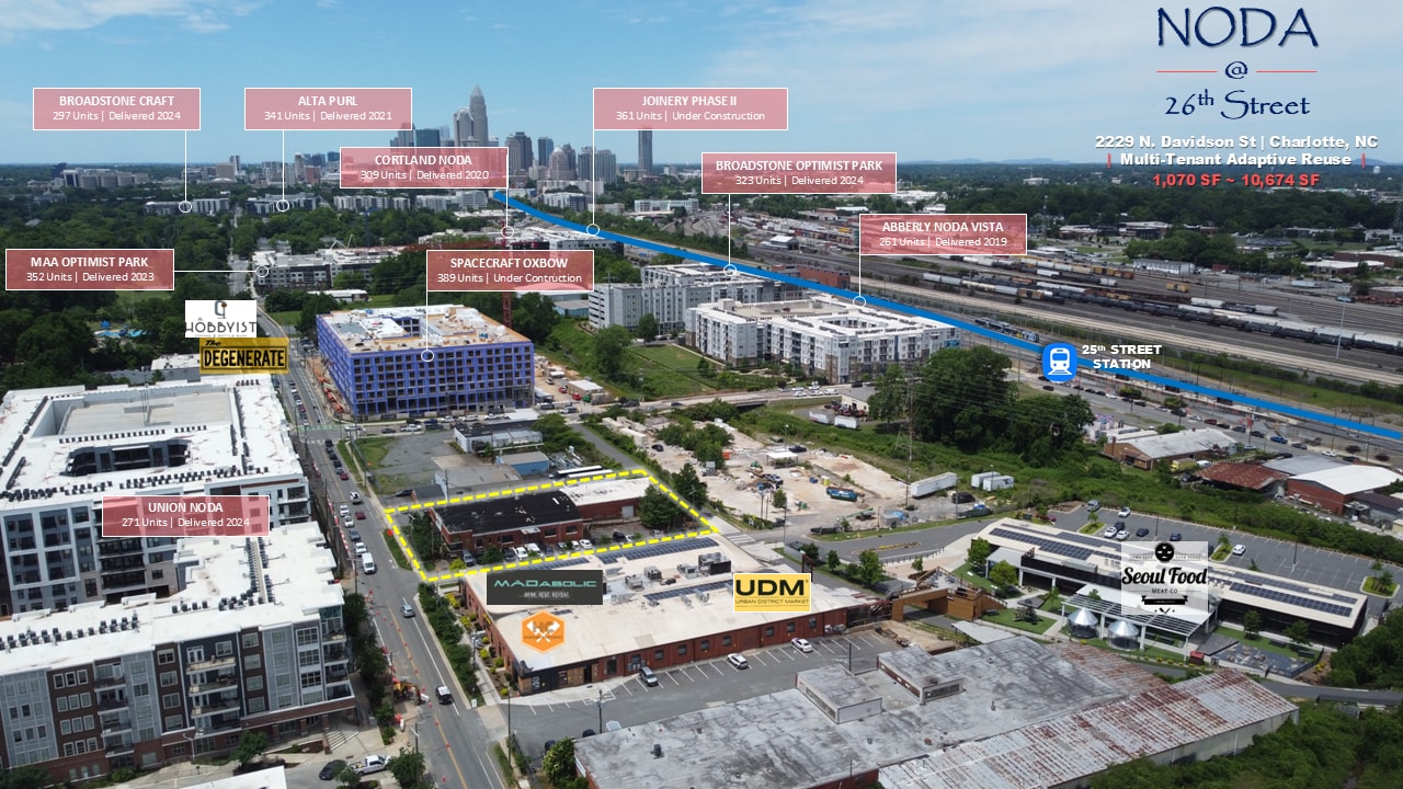 2229 N Davidson St, Charlotte, NC for Rent