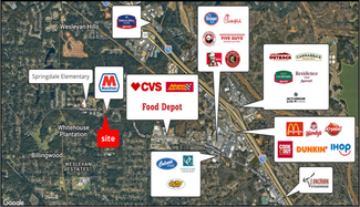 Macon-Bibb, GA Commercial - 1171 Wesleyan Dr
