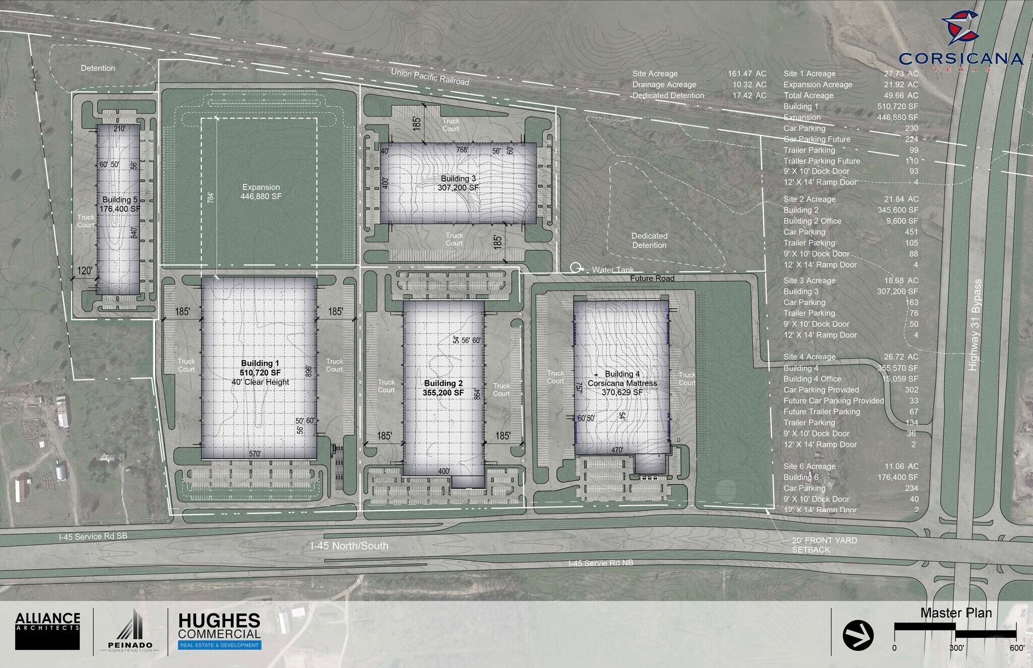 5558 Interstate 45 Service rd, Corsicana, TX for Sale