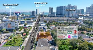 Miami, FL Retail - 100-120 NW 36th St