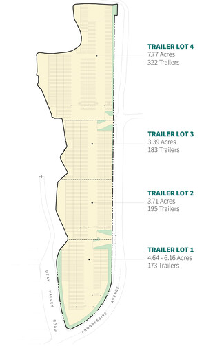 San Diego, CA Industrial Land - 1080 Heritage Rd