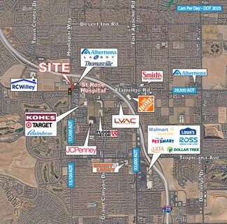 Las Vegas, NV Commercial - 10140 W Flamingo Rd