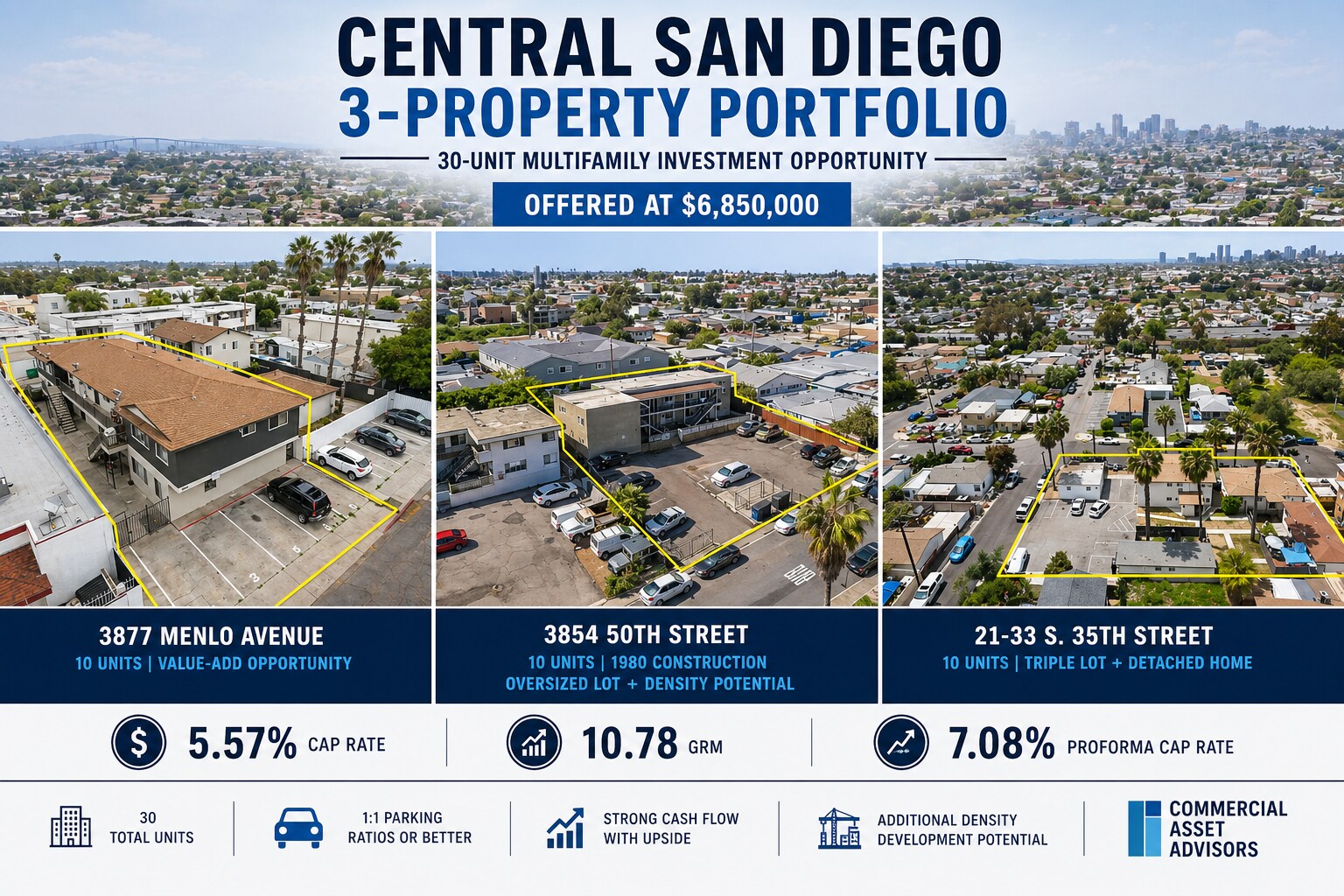 , San Diego, CA for Sale