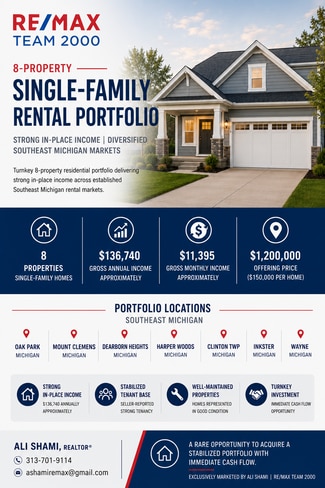 8 Property Portfolio