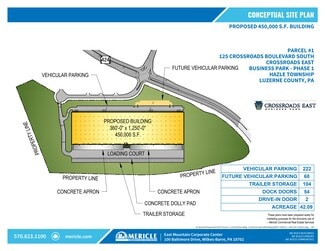 Hazleton, PA Industrial - Route 424 Hazleton, PA Industrial - Route 424