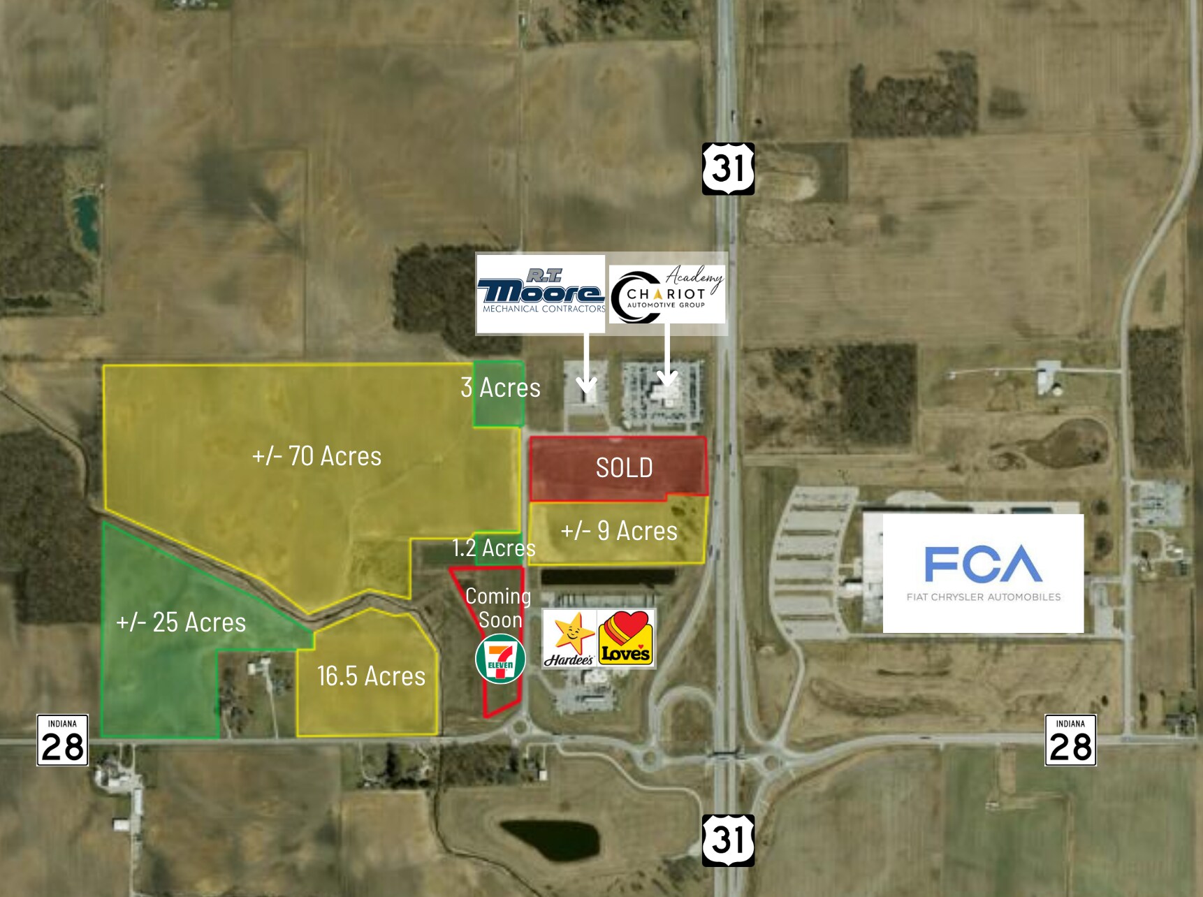 US 31 & SR 28, Tipton, IN for Sale
