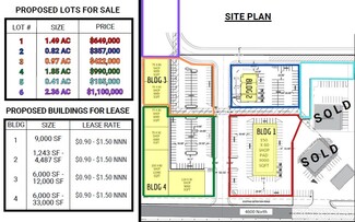 Enoch, UT Retail - 4600 N Minersville Hwy