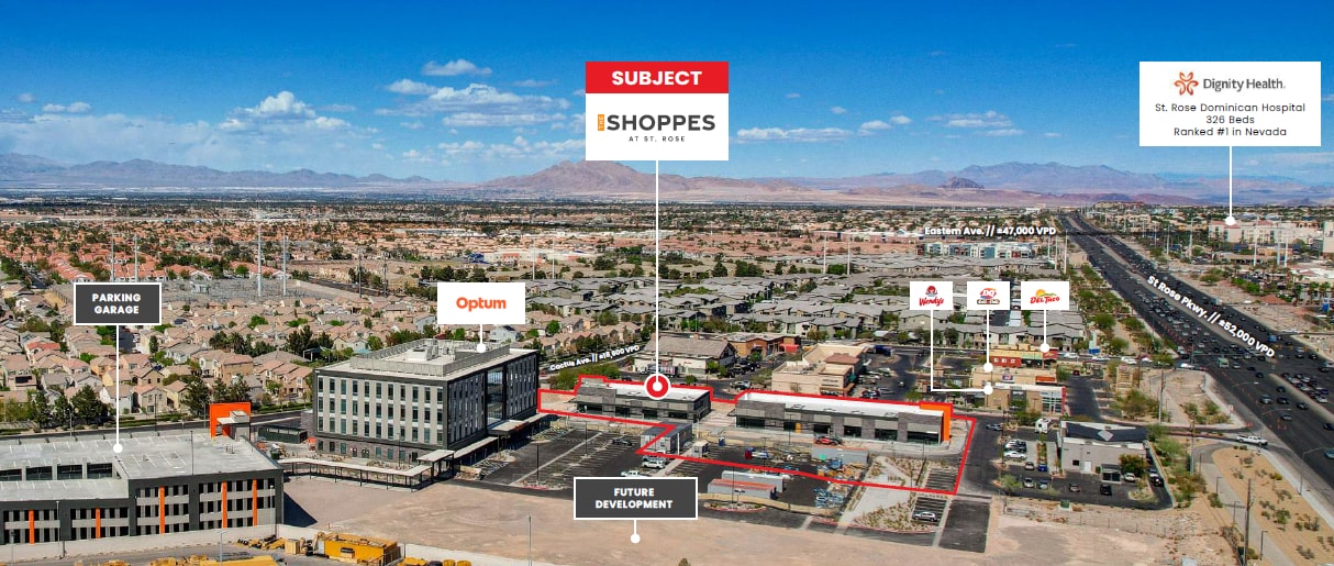 , Las Vegas, NV for Sale