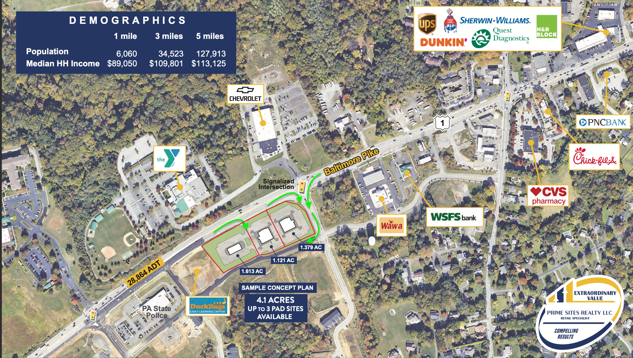 1278 W Baltimore Pike, Media, PA for Sale