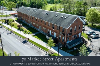 Oneonta, NY Apartments - 70 Market St