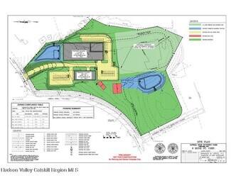 Kingston, NY Industrial Land - 220 Sawkill Rd