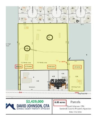 Longwood, FL Commercial Land - 340 Dog Track Rd