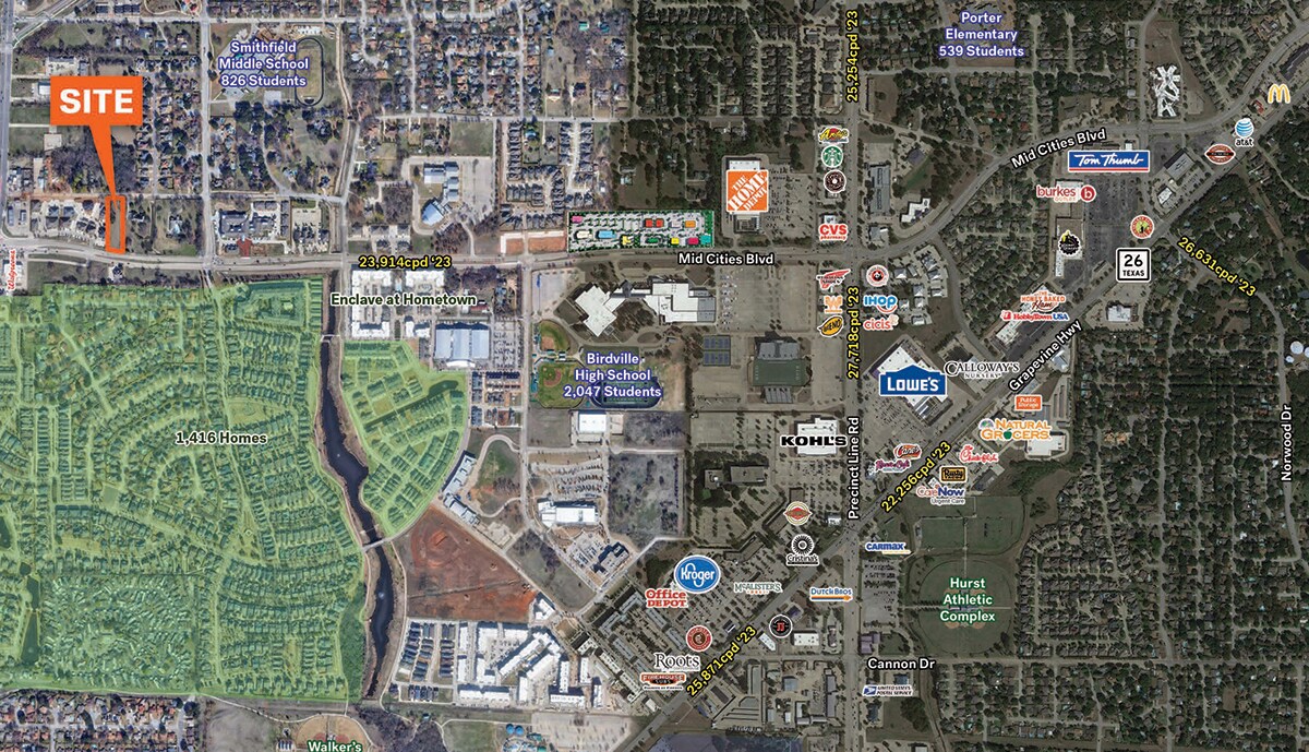 8253 Mid Cities, North Richland Hills, TX for Sale