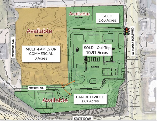 3847 S Topeka Blvd, Topeka, KS for Rent