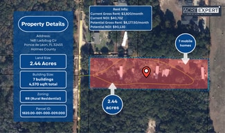 Ponce De Leon, FL Multi-Family - 1481 Lady Bug Cir