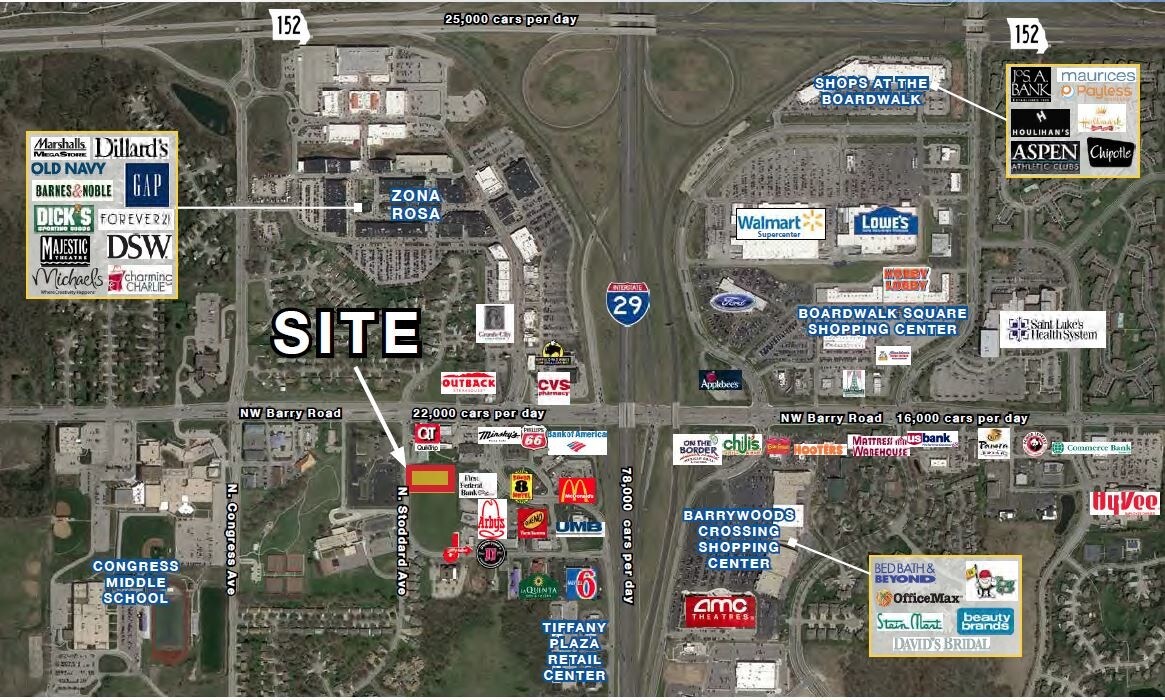 8305 N Stoddard Ave, Kansas City, MO for Sale