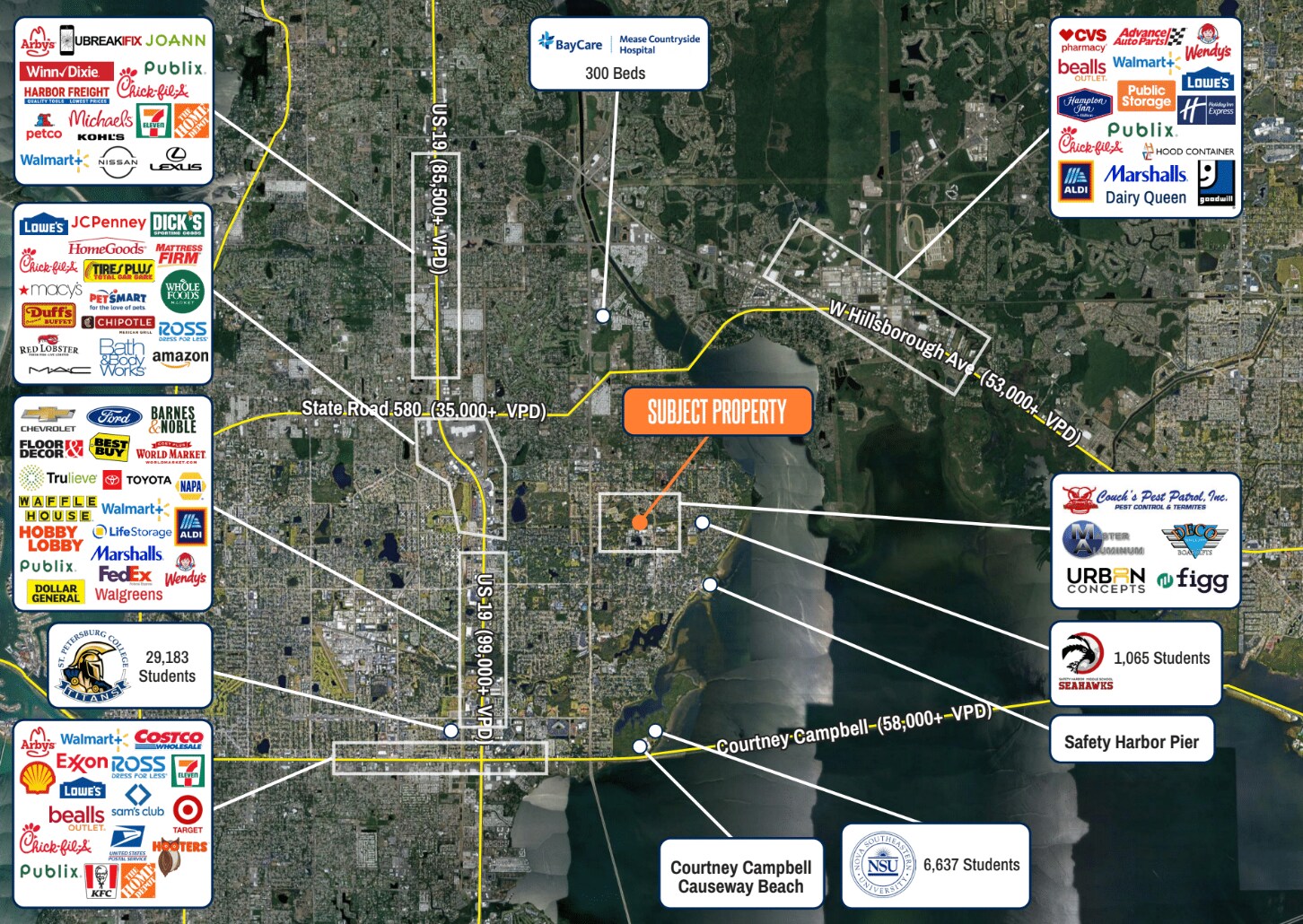Harbor Lake Dr, Safety Harbor, FL for Sale