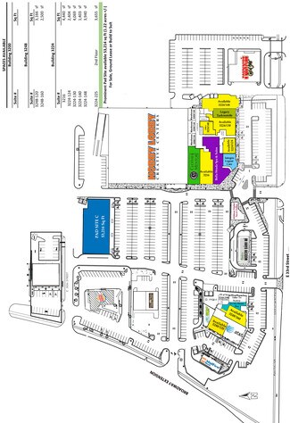 Edmond, OK Commercial Land - 3160 S Broadway Ext