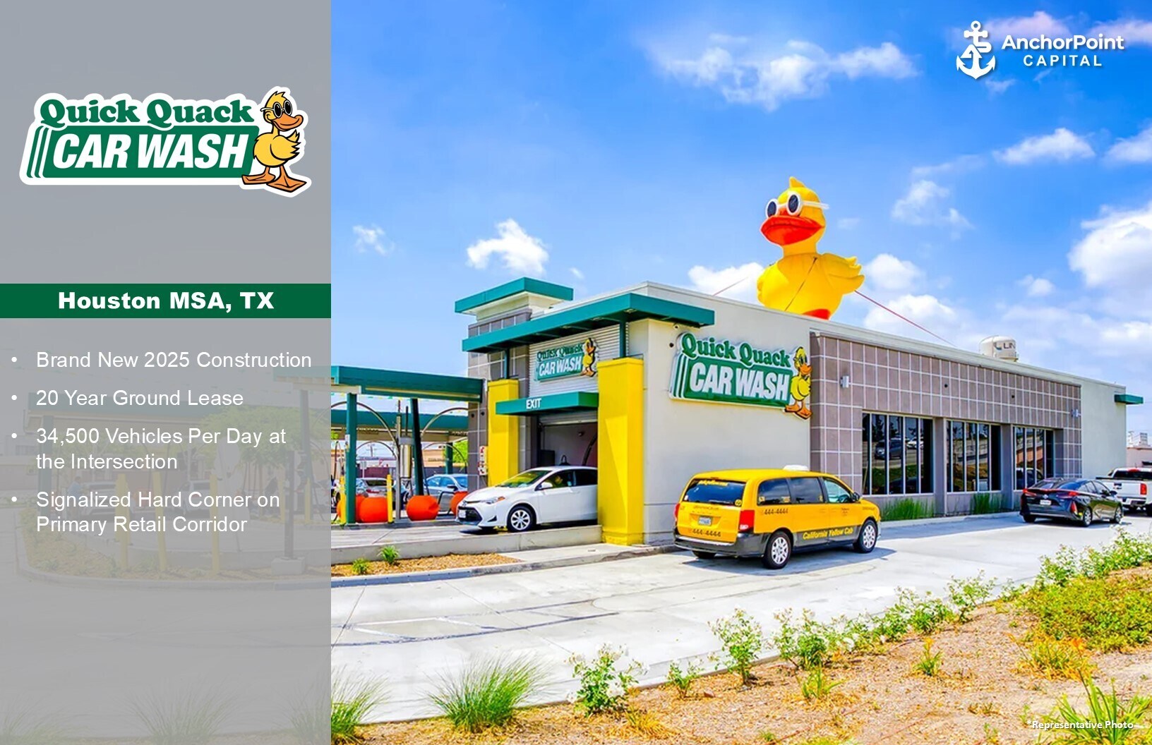 3325 Palmer Hwy, Texas City, TX for Sale