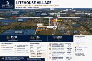 Princeton, TX Residential Land - 300 Cole st Princeton, TX Residential Land - 300 Cole st