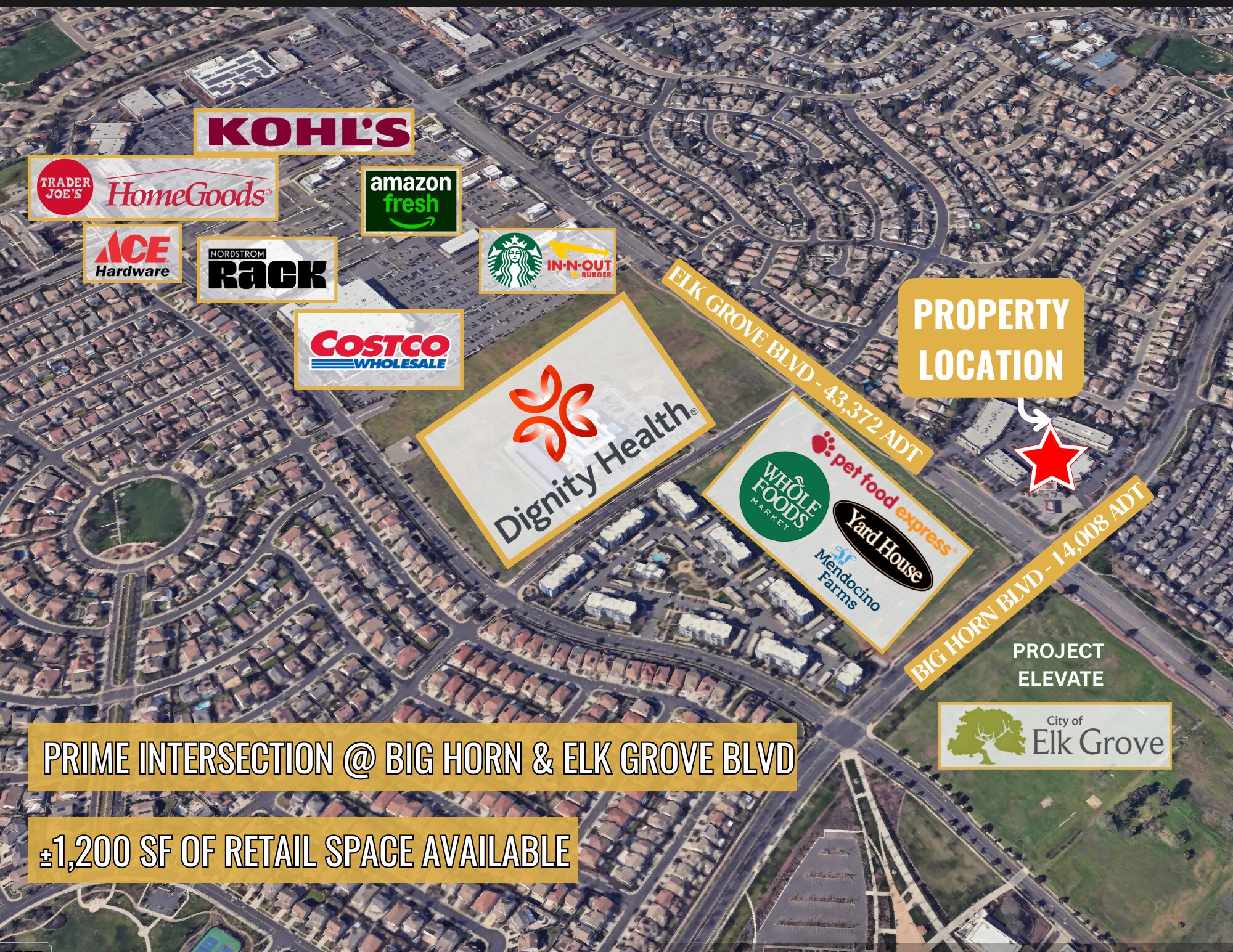 8153 Elk Grove Blvd, Elk Grove, CA for Rent