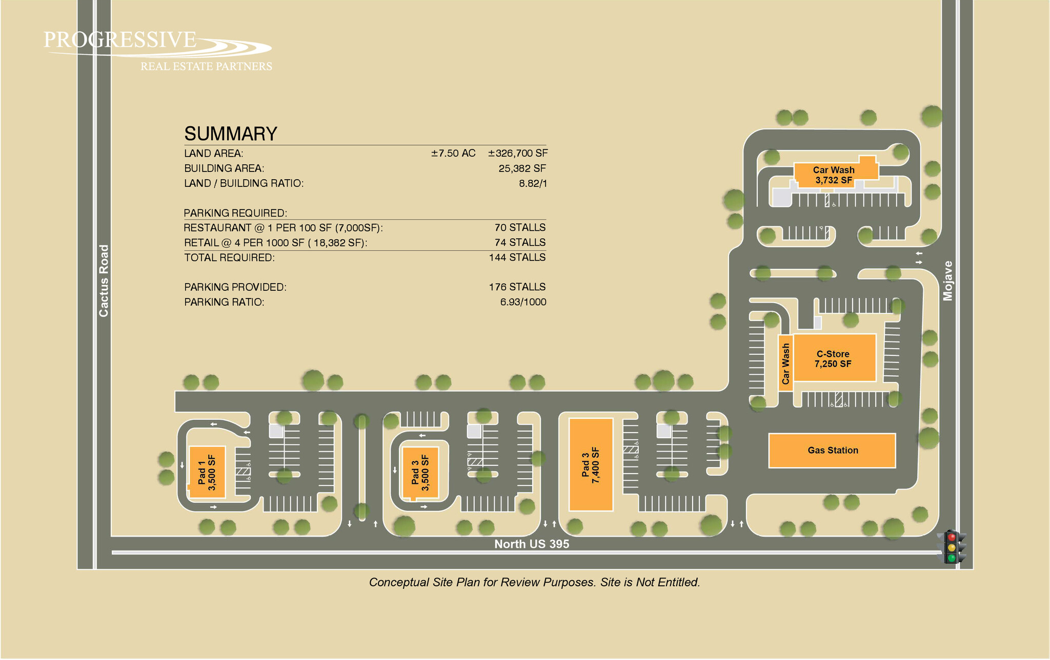 NEC US Highway 395 & Mojave Drive @ US-395, Victorville, CA for Sale