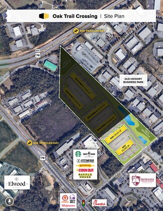 Indian Trail, NC Flex - 4117 Indian Trail Fairview Rd